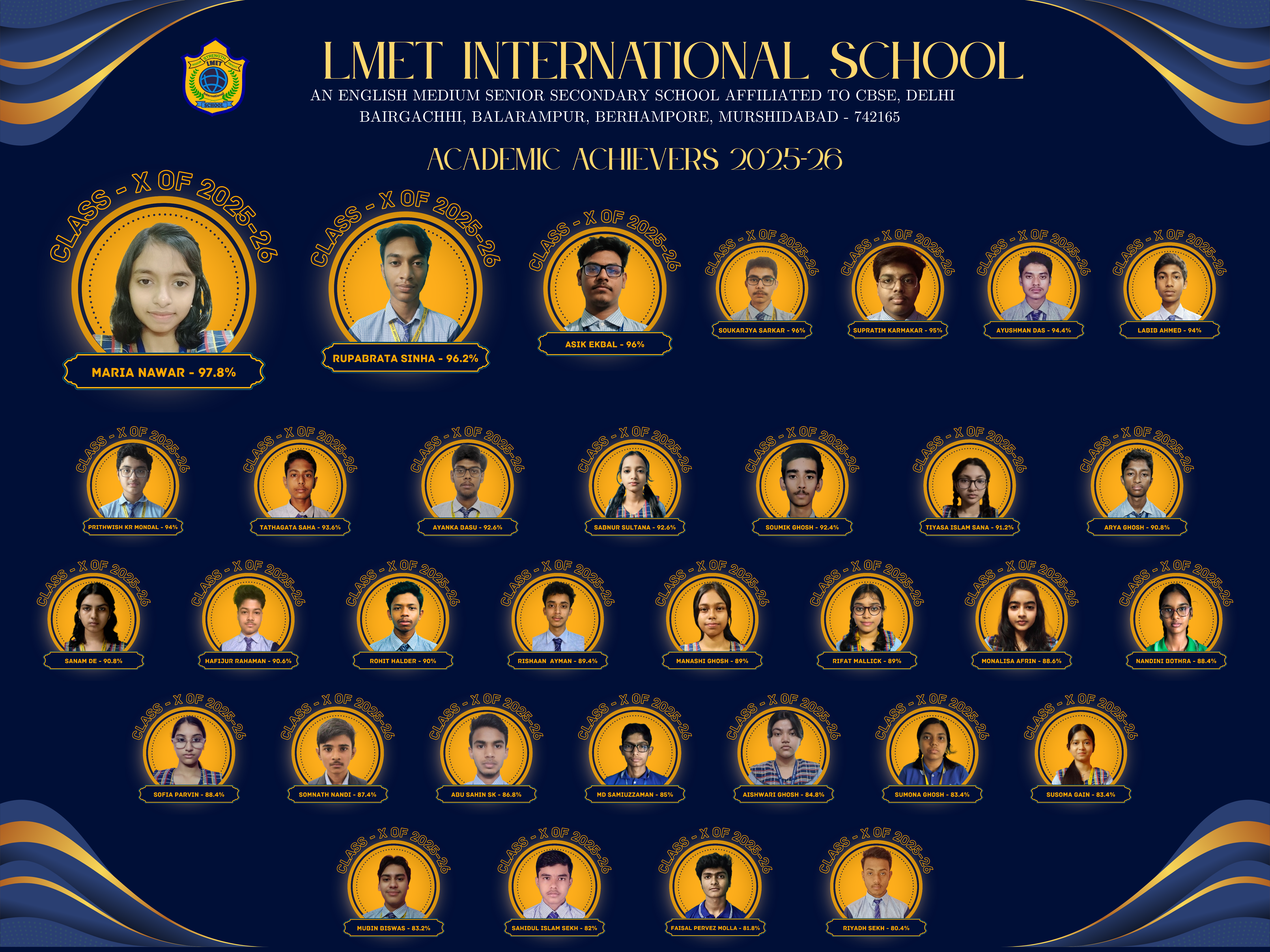 LMET International School Celebrates Strong CBSE Class X Results 2025–26
